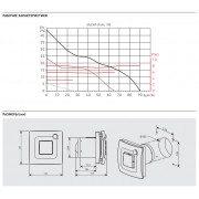 SILENT DUAL 100 интеллектуальный вентилятор Soler&Palau
