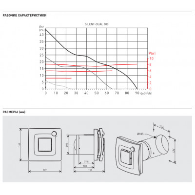 SILENT DUAL 100 интеллектуальный вентилятор Soler&Palau SILENT DUAL 100 интеллектуальный вентилятор Soler&Palau