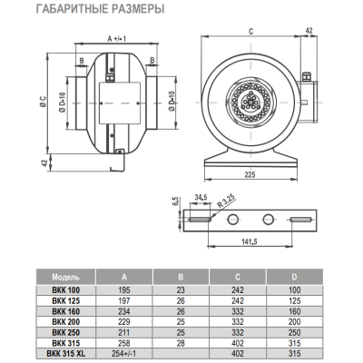 ВКК 250 канальный вентилятор Airone ВКК 250 канальный вентилятор Airone