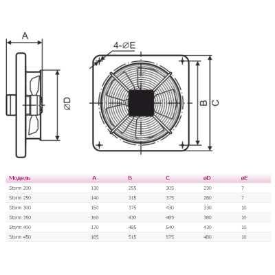Storm YWF2E 300 осевой вентилятор ERA Storm YWF2E 300 осевой вентилятор ERA
