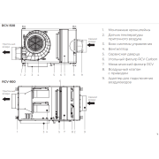 VENTO RCV-500/EH 1700 приточная установка ROYAL CLIMA (с интегрированной автоматикой)