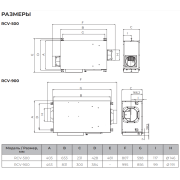 VENTO RCV-500/EH 1700 приточная установка ROYAL CLIMA (с интегрированной автоматикой)