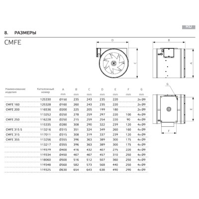 CMFE 355 вентилятор в круглом корпусе для систем вентиляции CMFE 355 вентилятор в круглом корпусе для систем вентиляции