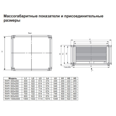 RHPr 900x500 пластинчатый рекуператор (теплообменник) RHPr 900x500 пластинчатый рекуператор (теплообменник)