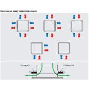 BDO 100 универсальный диффузор