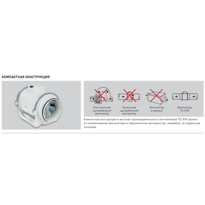 TD EVO-100 малошумный канальный вентилятор Soler&Palau (3-х скоростной) TD EVO-100 малошумный канальный вентилятор Soler&Palau (3-х скоростной)