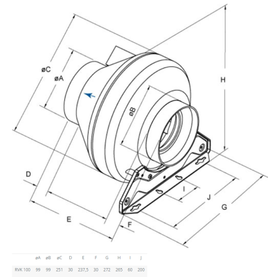 RVK 100E2 sileo канальный вентилятор Systemair RVK 100E2 sileo канальный вентилятор Systemair