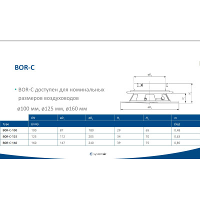 BOR-C-100-SW диффузор для жилых помещений BOR-C-100-SW диффузор для жилых помещений