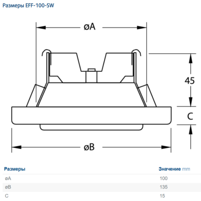 EFF-100-SW круглый вытяжной диффузор EFF-100-SW круглый вытяжной диффузор