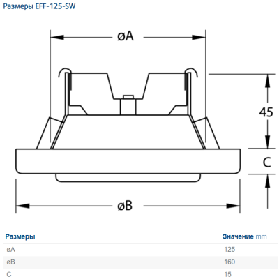 EFF-125-SW круглый вытяжной диффузор EFF-125-SW круглый вытяжной диффузор