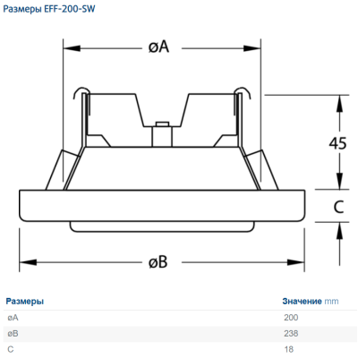 EFF-200-SW круглый вытяжной диффузор EFF-200-SW круглый вытяжной диффузор