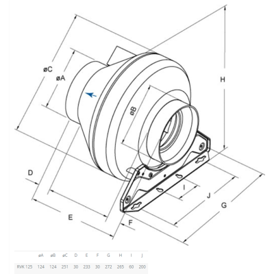 RVK 125E2 sileo 1ph/230V канальный вентилятор Systemair RVK 125E2 sileo 1ph/230V канальный вентилятор Systemair