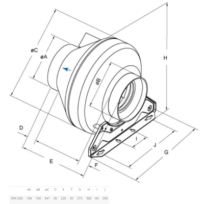 RVK 250E2 sileo 1ph/230V канальный вентилятор Systemair RVK 250E2 sileo 1ph/230V канальный вентилятор Systemair