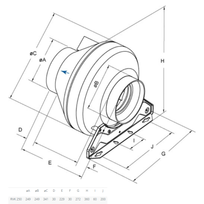 RVK 250E2-L sileo 1ph/230V канальный вентилятор Systemair RVK 250E2-L sileo 1ph/230V канальный вентилятор Systemair