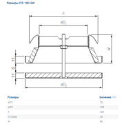 TFF-100-SW круглый приточный диффузор