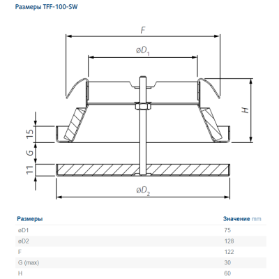 TFF-100-SW круглый приточный диффузор TFF-100-SW круглый приточный диффузор