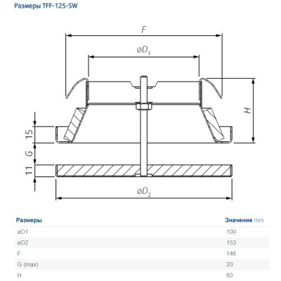 TFF-125-SW круглый приточный диффузор TFF-125-SW круглый приточный диффузор