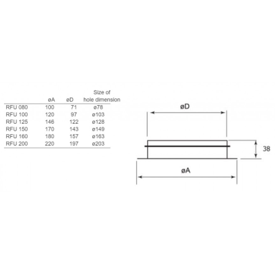 RFU 200 Монтажная рамка RFU 200 Монтажная рамка